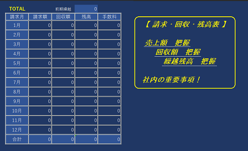 【 “Excel”で 社内いろいろ 管理資料作成～！ ➁ 請求・回収・残高表 】